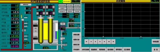 Generador RX Avanzado Controlado para Carburación y Recocido en Atmósfera Protectora
